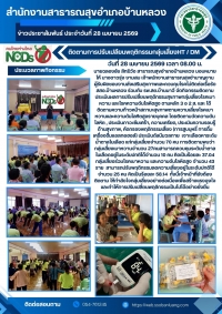 ติดตามความก้าวหน้าปรับเปลี่ยนพฤติกรรมสุขภาพ