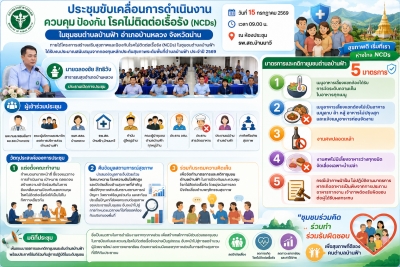 ขับเคลื่อนงานNCDs
