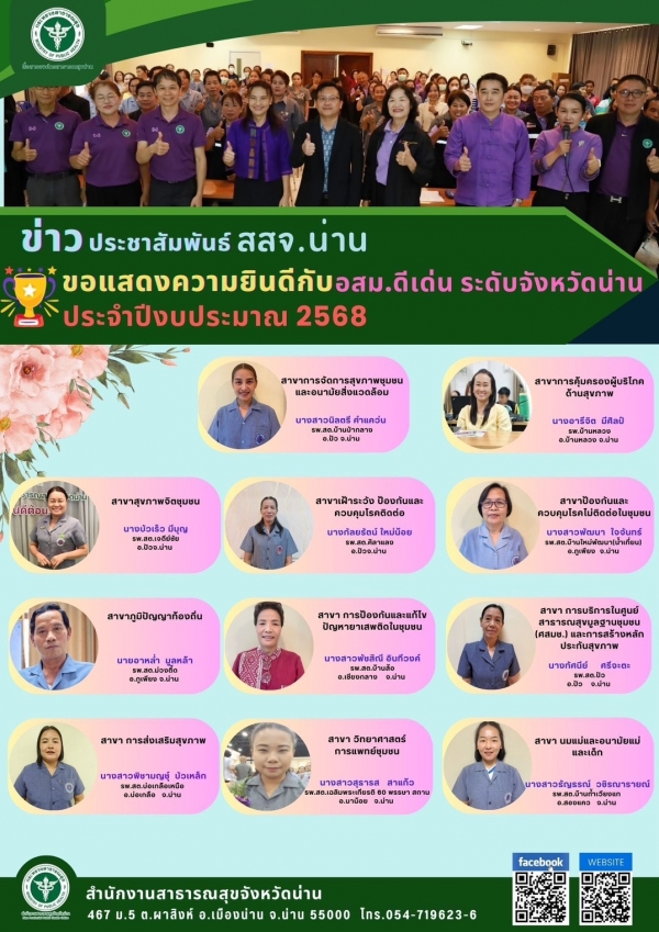 แสดงความยินดี อสม.ดีเด่่นระดับจังหวัด