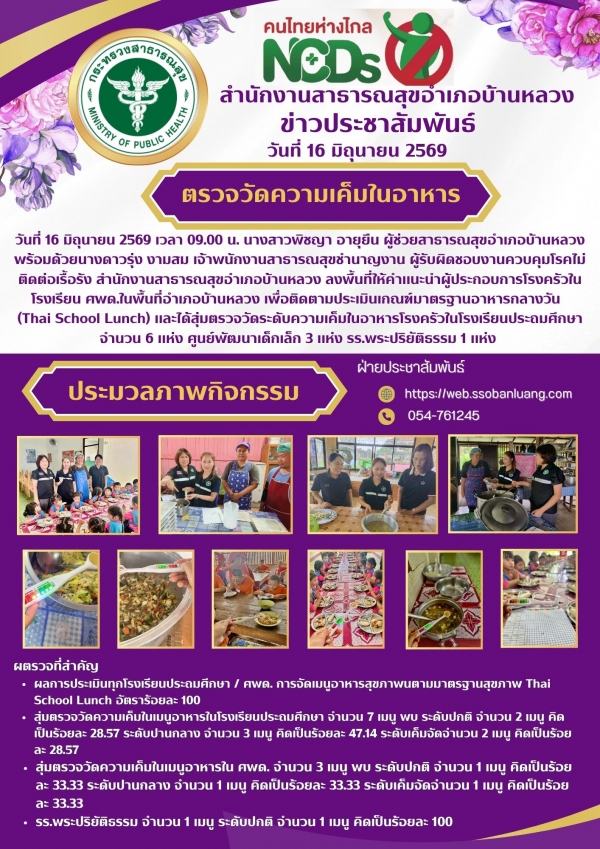 ตรวจสัดความเค็มในอาหาร