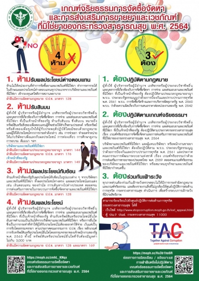อินโฟกราฟฟิก(Infographic )